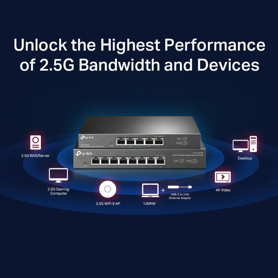 TP-LINK 5port 2.5 Gigabit Yönetilemez Switch TL-SG105-M2