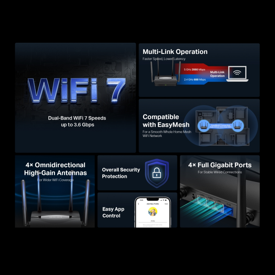 MERCUSYS MR25BE Wıfı7 BE3600 Dual Band Router