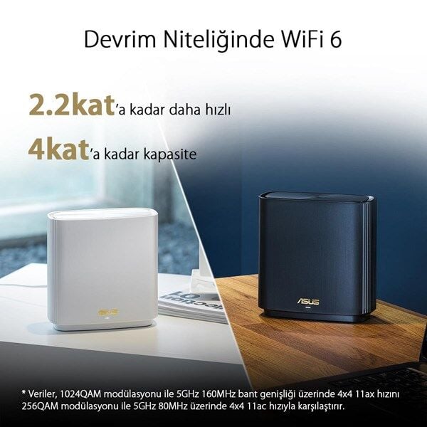 ASUS XT8 (W-2-PK) ZENWIFI WIFI6 AX6600 ROUTER 2-li paket Beyaz