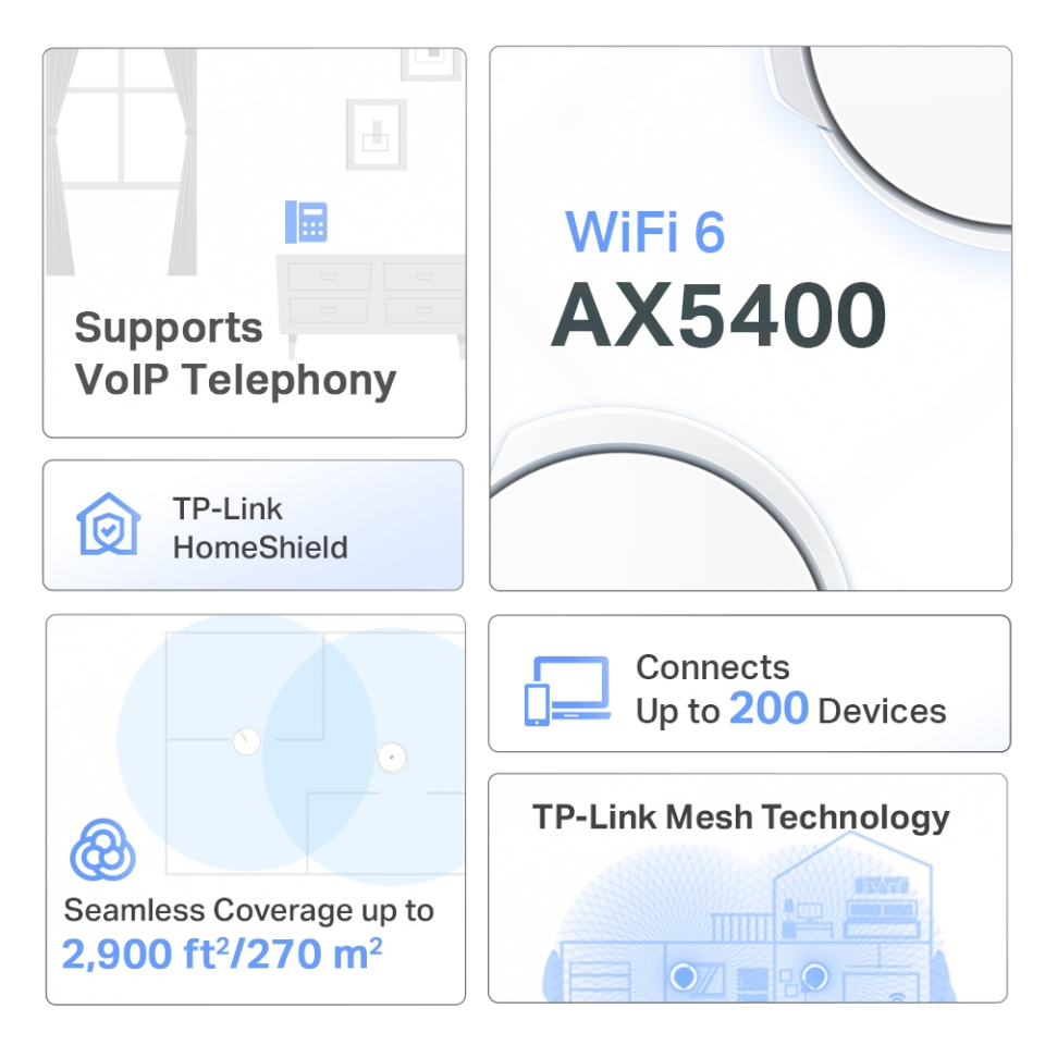 TP-LINK Deco X73-DSL Wıfı6 AX5400 VDSL Modem