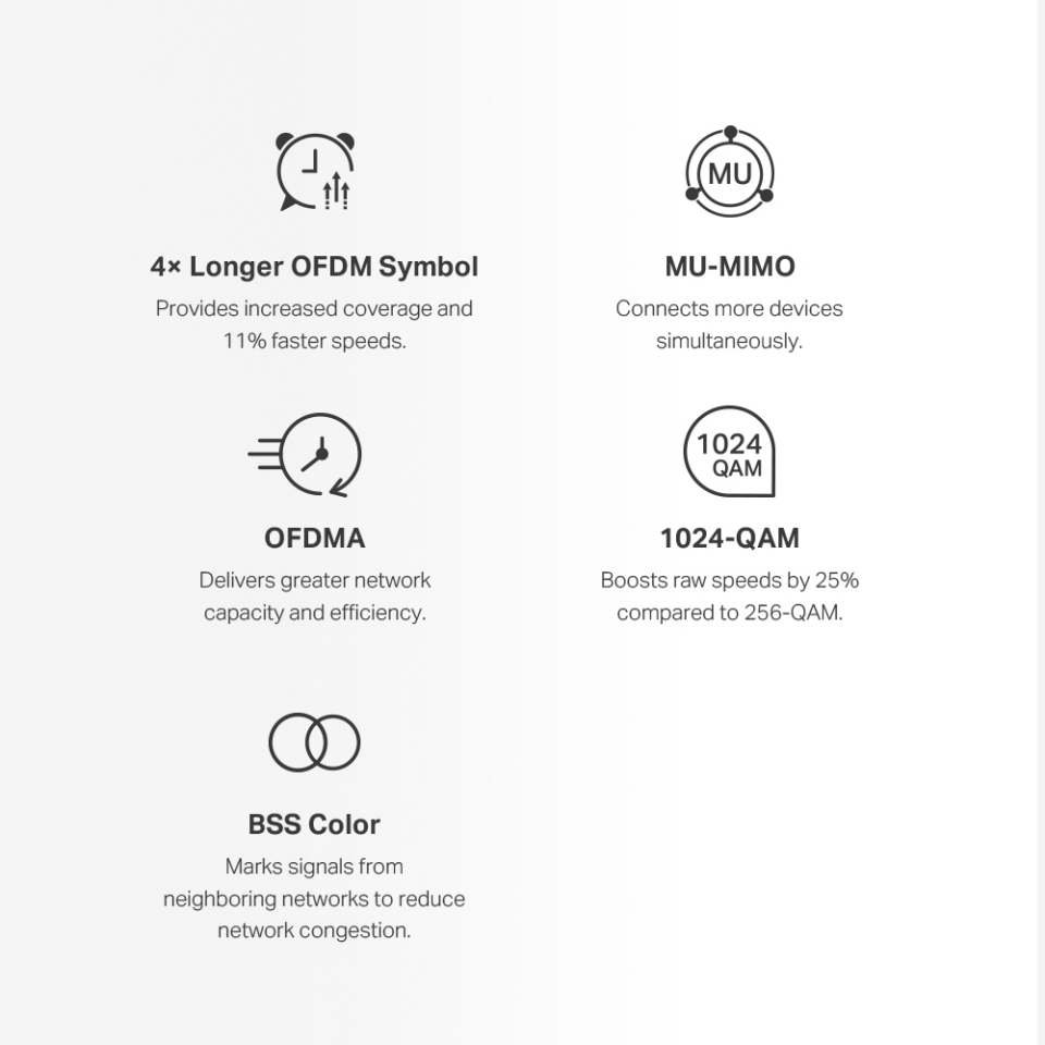 MERCUSYS Halo H70X Wıfı6 AX1800 Mesh Router 2li Set