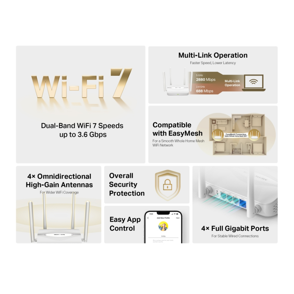 MERCUSYS MR25WBE Wıfı7 BE3600 Dual Band Router