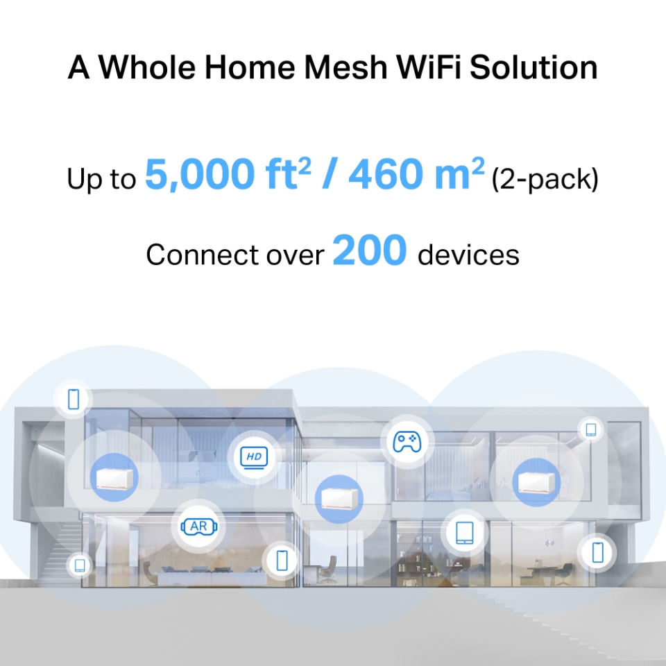 MERCUSYS Halo H37BE Wıfı7 BE6500 Mesh Router 2li Set