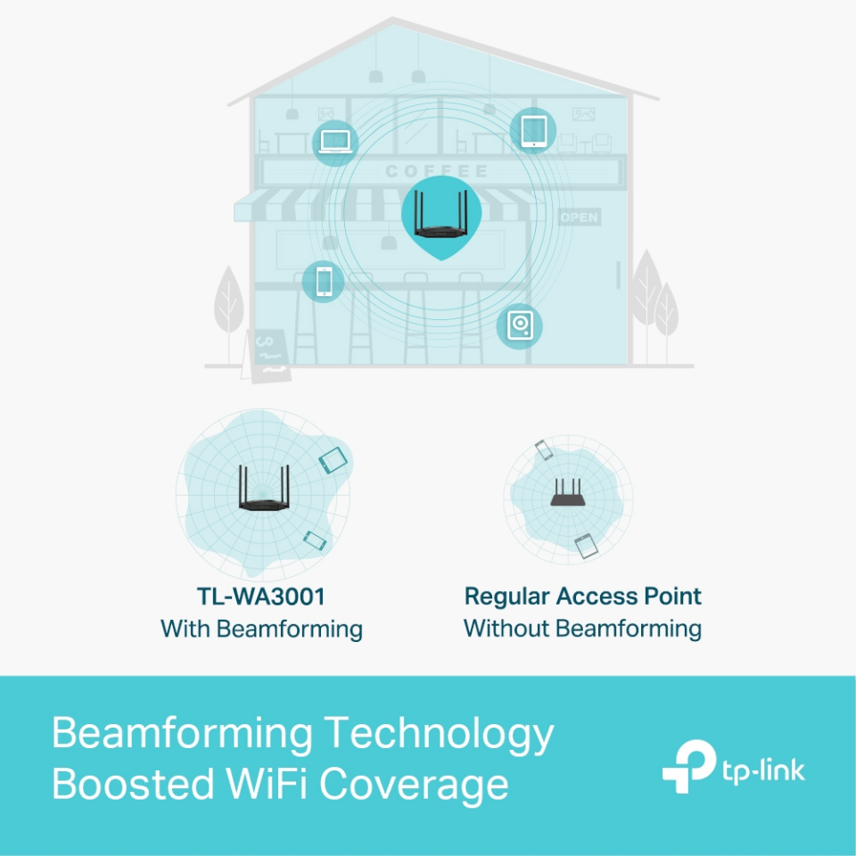 TP-LINK TL-WA3001 Wıfı6 AX3000 Dual Band Access Point