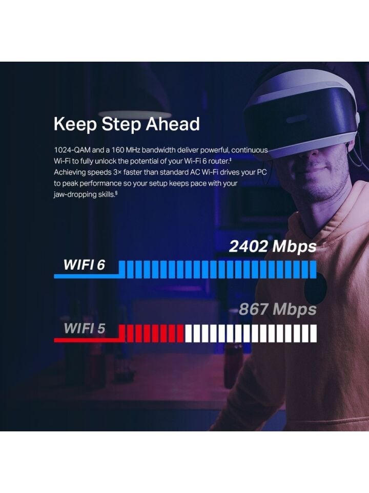 TP-Link Archer TX55E AX3000 Wi-Fi 6 BT5.2 PCI Express Adaptör