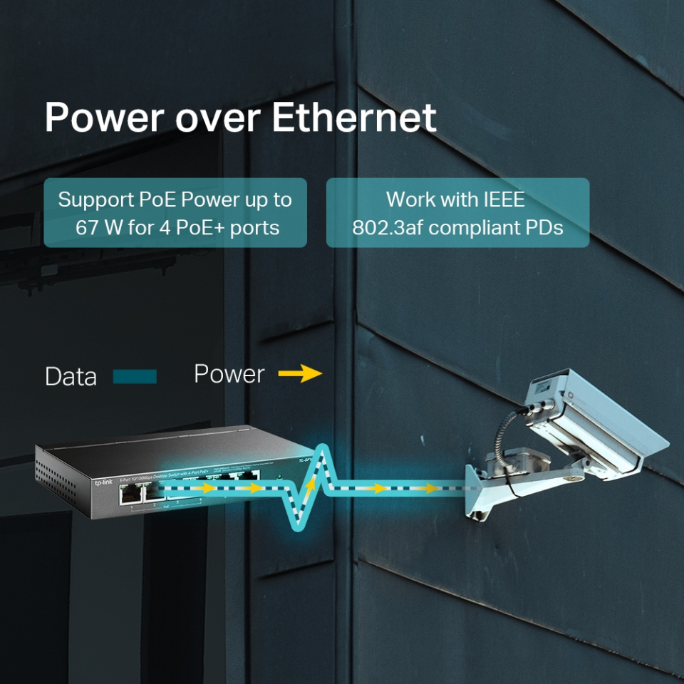 TP-LINK 6port 67w 4port PoE 10/100 Yönetilebilir Switch TL-SF1006P