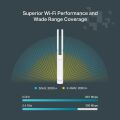 TP-LINK FESTA F52-OUTDOOR AC1200 DAHİLİ-HARİCİ DUAL BAND ACCESS POINT