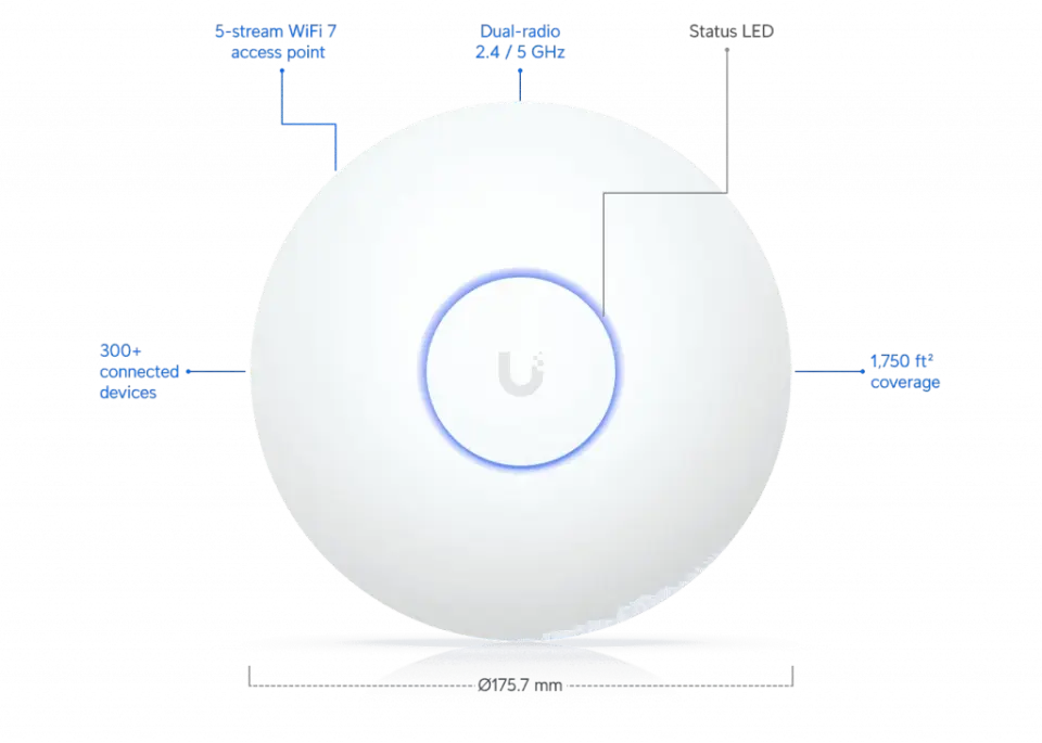 UBIQUITI U7-OUTDOOR WIFI7 AP,2.4/5 GHZ, 2.5 GBE ACCESS POINT