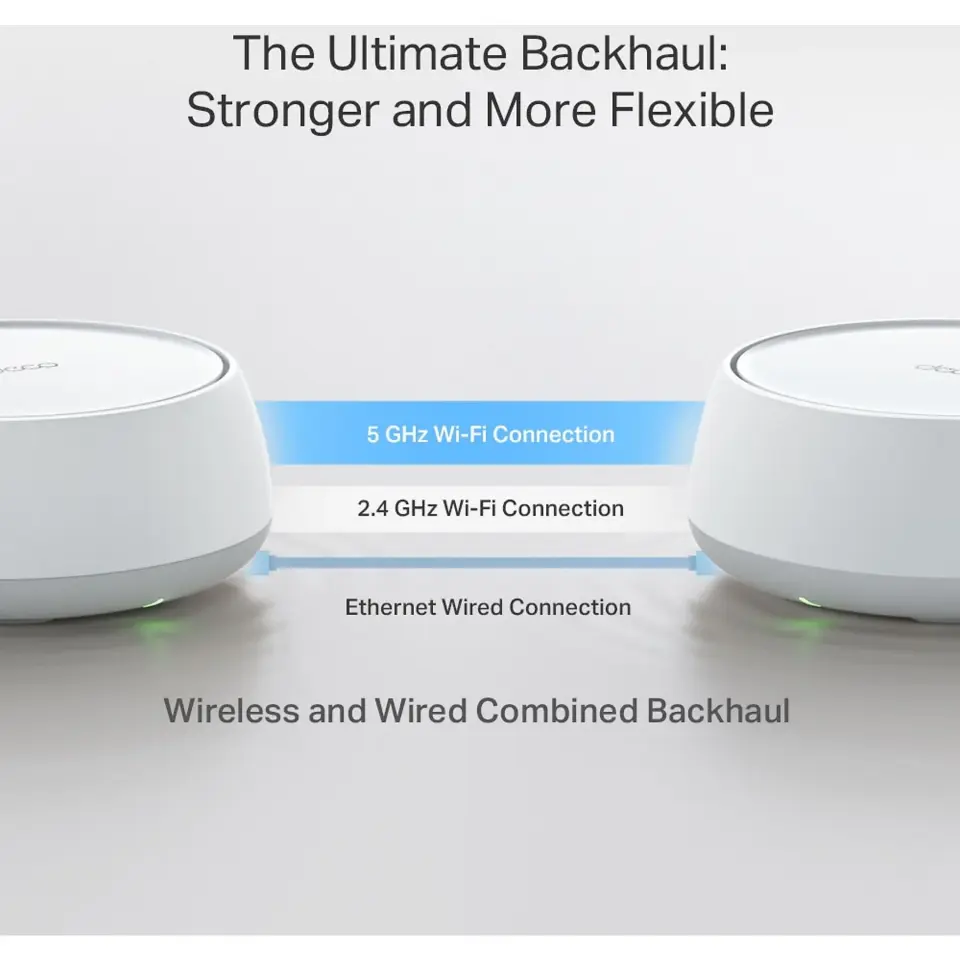 TP-Link Deco BE25 BE3600 Mesh Dual Band WiFi 7 Sistemi (2-Pack)