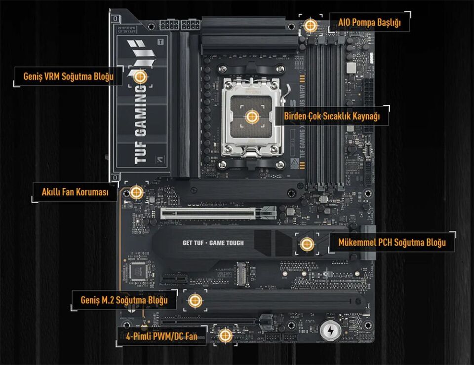ASUS ROG STRIX X870E-E GAMING WIFI-7 DDR5 HDMI DP PCIE 5.0 AM5 ATX