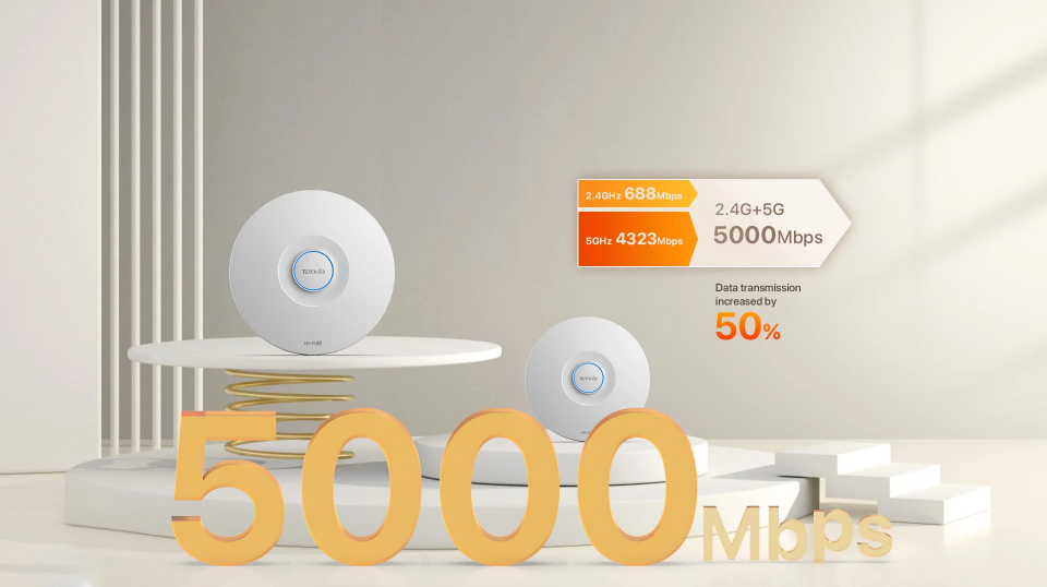 TENDA i36 WIFI7 BE5010 Dual Band Tavan Tipi Access Point PoE