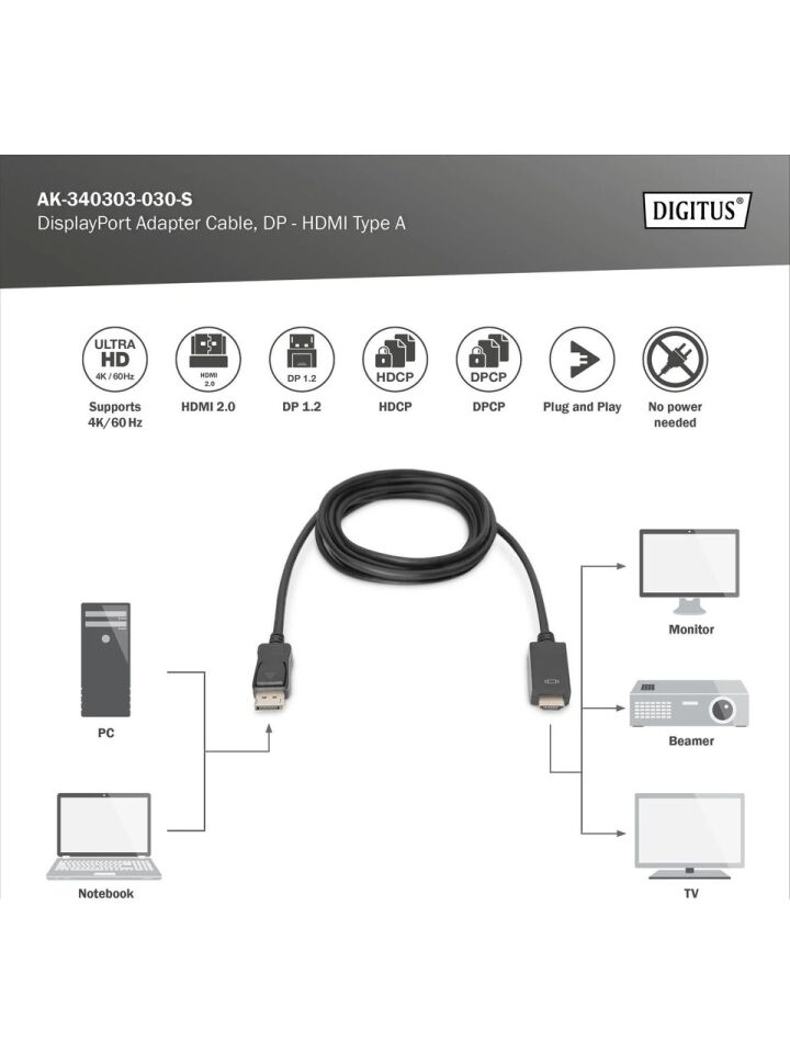 DIGITUS DP-HDMI Görüntü Kablosu 2m (AK.340303.020.S)