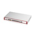 ZYXEL ZYWALL USG FLEX 700H FIREWALL