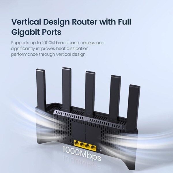 TENDA RX12L PRO AX3000 Dual Band EV Ofis Tipi Router