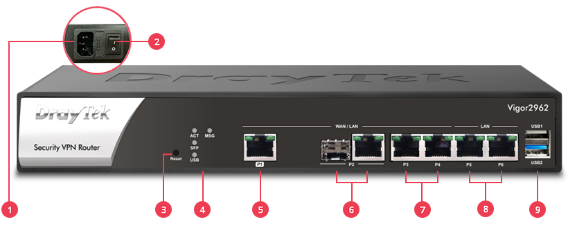 DRAYTEK Vigor 2962 Dual Wan Firewall Router
