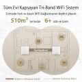 ASUS ZENWIFI AX XT8 AX6600 Dual Band EV Ofis Tipi Gaming Router 2-li paket