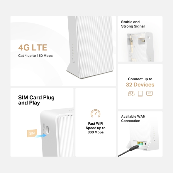 MERCUSYS MB110 N300 4G LTE Router