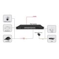 ODS 24port 300w FULL PoE 08ODS-24GP2S-300 GIGABIT 2X SFP Yönetilemez Switch