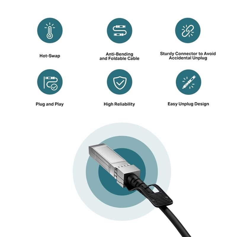 TP-LINK OMADA TL-SM5220-1M 1M DIRECT ATTACH SFP CABLE FOR 10 GIGABIT CONNECTIONS UP TO 1M DISTANCE