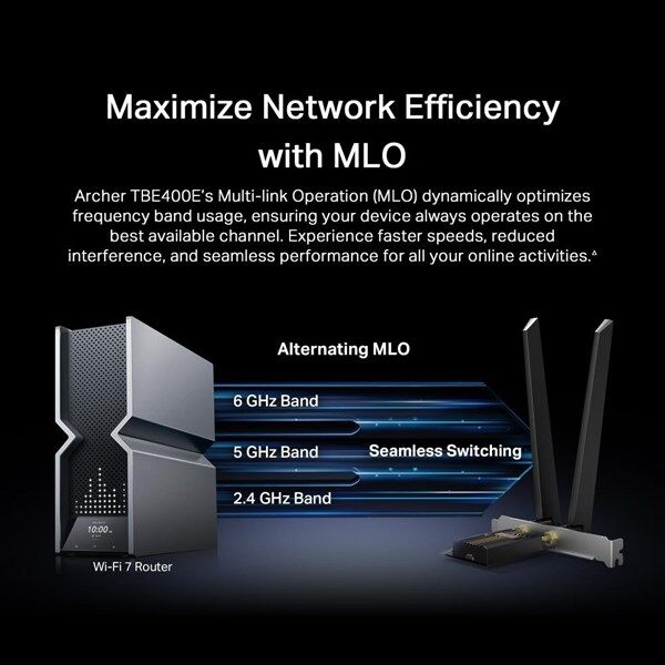 TP-LINK ARCHER TBE400E WIFI7 BE6500 Bluetooth 5.4 PCIe Adaptör