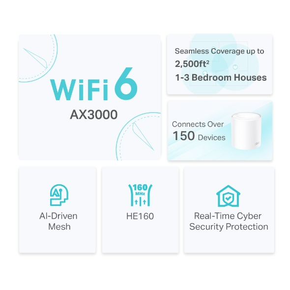 TP-LINK DECO X50 Wıfı6 AX3000 Dual Band Router