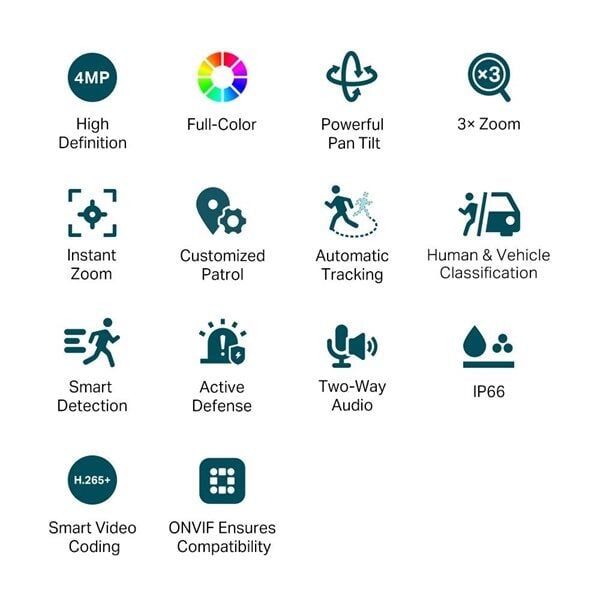 TP-LINK 4MP VIGI C540Vr Çift Lensli IP Kamera