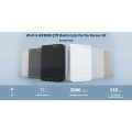 RUIJIE REYEE RG-RAP1260 AX3000 WIFI6 DUVAR TİPİ ACCESS POINT