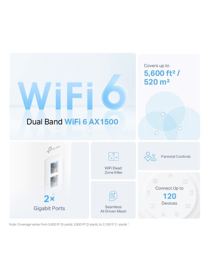 TP-Link Deco X10 3P AX1500 Mesh Wi-Fi6 (Üçlü) Paket