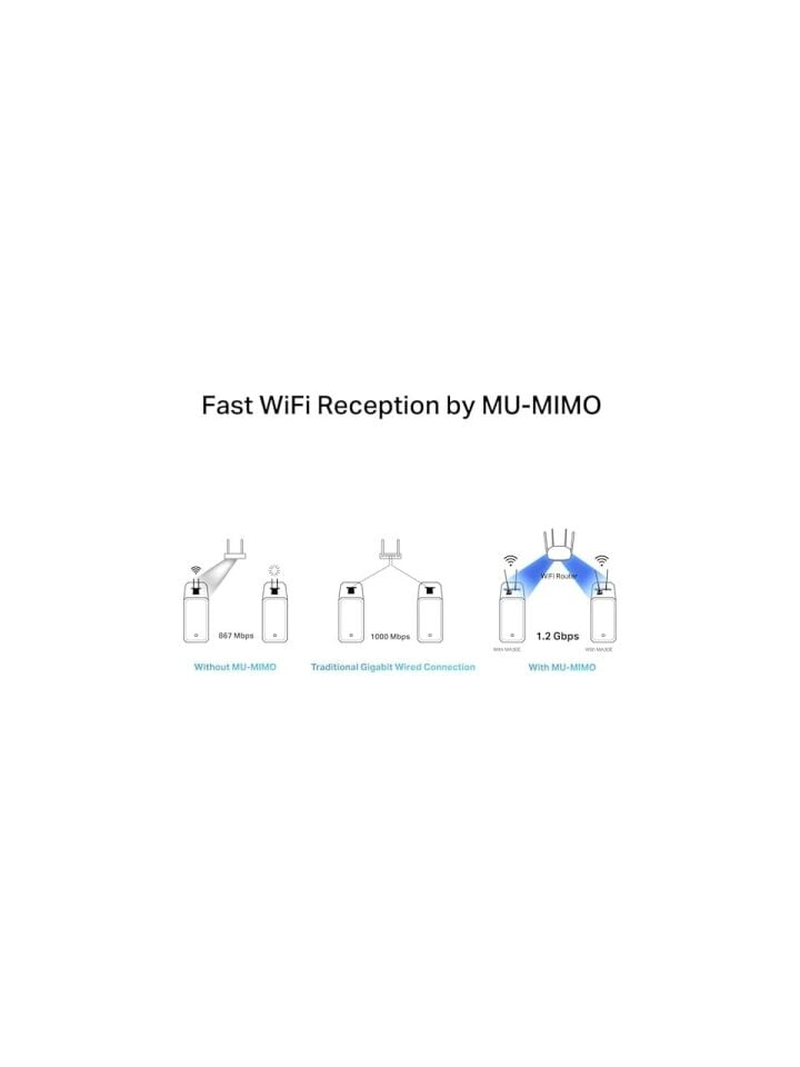 TP-LINK MA30E AC1200 WI-FI BLUETOOTH 5.0 PCIE ADAPTÖR