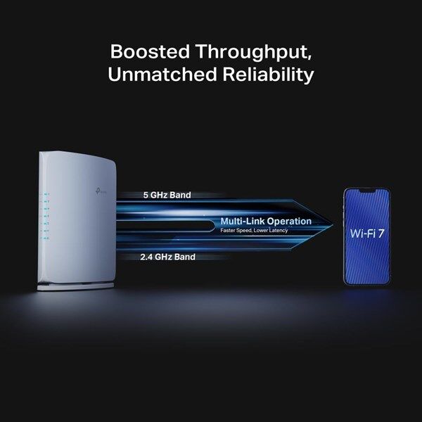 TP-LINK ARCHER BE450 WIFI7 BE7200 DUAL BAND ROUTER