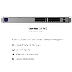 Ubiquiti Unifi USW-24-POE 24Port 10/100/1000 + 2SFP PoE Gigabit Switch