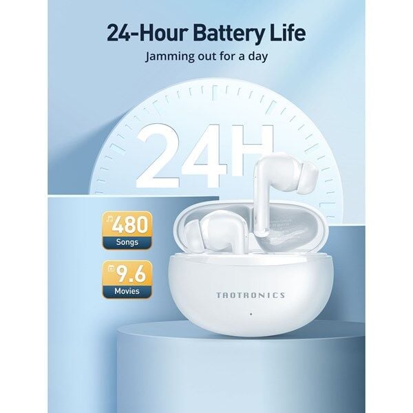 TAOTRONICS Anc TT-BH1118-WH Mikrofonlu 5.3 Bluetooth Kulaklık Beyaz