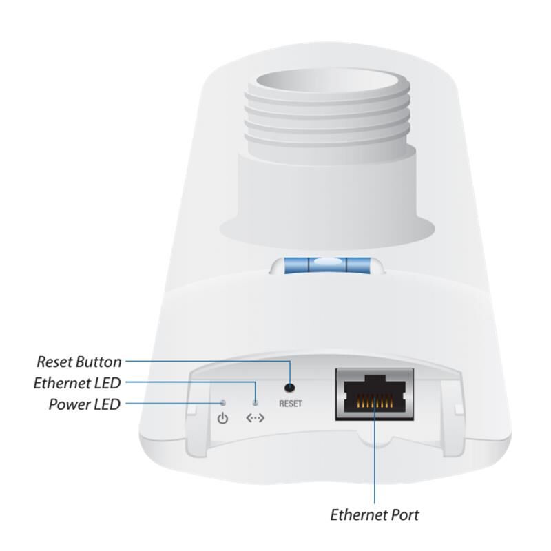 UBIQUITI LAP-120 5GHZ 16DBI 120 DERECE PTP DIŞ ORTAM ACCESS POINT