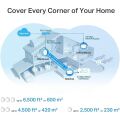 TP-LINK DECO X50-POE-2 AX3000 PoE'li Tüm Ev Mesh WiFi-6 Router 2-li paket