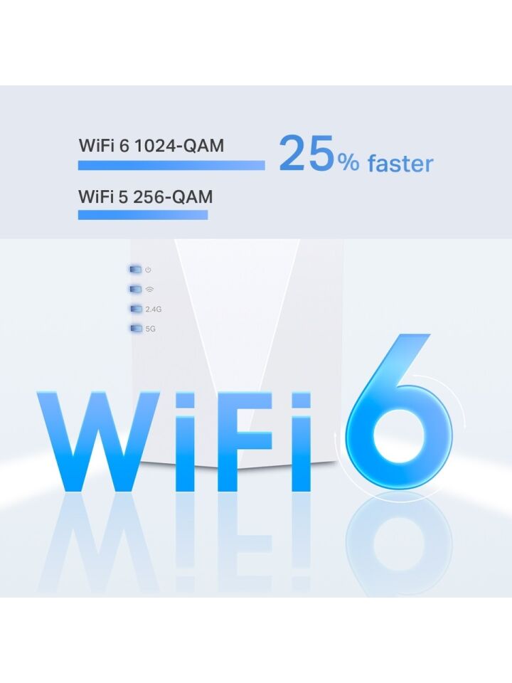 TP-Link RE600X AX1800 MBPS Wi-Fi6 Menzil Genişletici