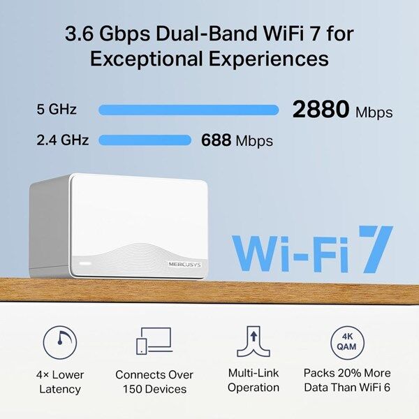 MERCYSYS HALO H25BE (3-Pack) WIFI7 BE3600 DUAL BAND ROUTER 3-lü paket