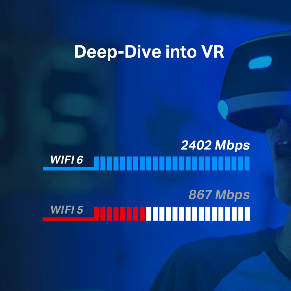 TP-Link Archer TX50E AX3000 Wi-Fi 6 BT5.0 PCI Express Adaptör