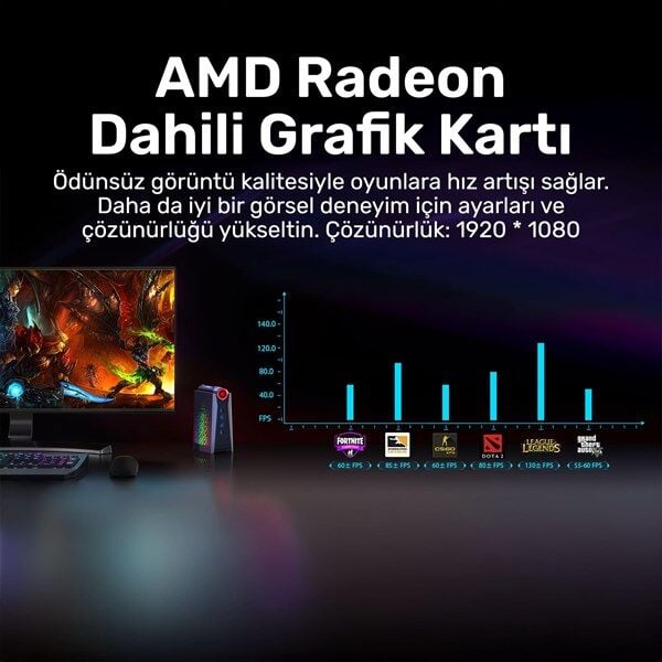 RAXIUS MP S3A R5 SD-743U001 RYZEN 5 7430U 8GB RAM 512GB NVME O/B UHD FDOS MINI PC