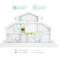 TP-LINK TL-WPA7817 KIT AV1000 Gigabit Powerline AX1500 Wi-Fi 6 Kiti