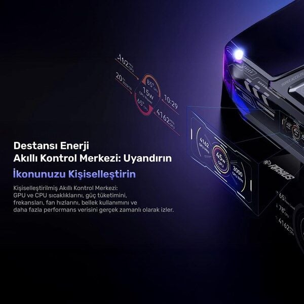 RAXIUS MP M2A İ9 3070-129H001 CORE i9 12900H 16GB RAM 512GB SSD RTX 3070 FDOS MINI PC