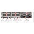 LENOVO THINKSYSTEM 7D2VA06LEA SR665 AMD EPYC 7303-32GB RAM-DİSK YOK-2U RACK 1x1100W Titanium Server