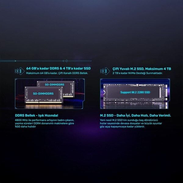 RAXIUS MP S3A R5 SD-743U001 RYZEN 5 7430U 32GB RAM 2TB NVME O/B UHD FDOS MINI PC