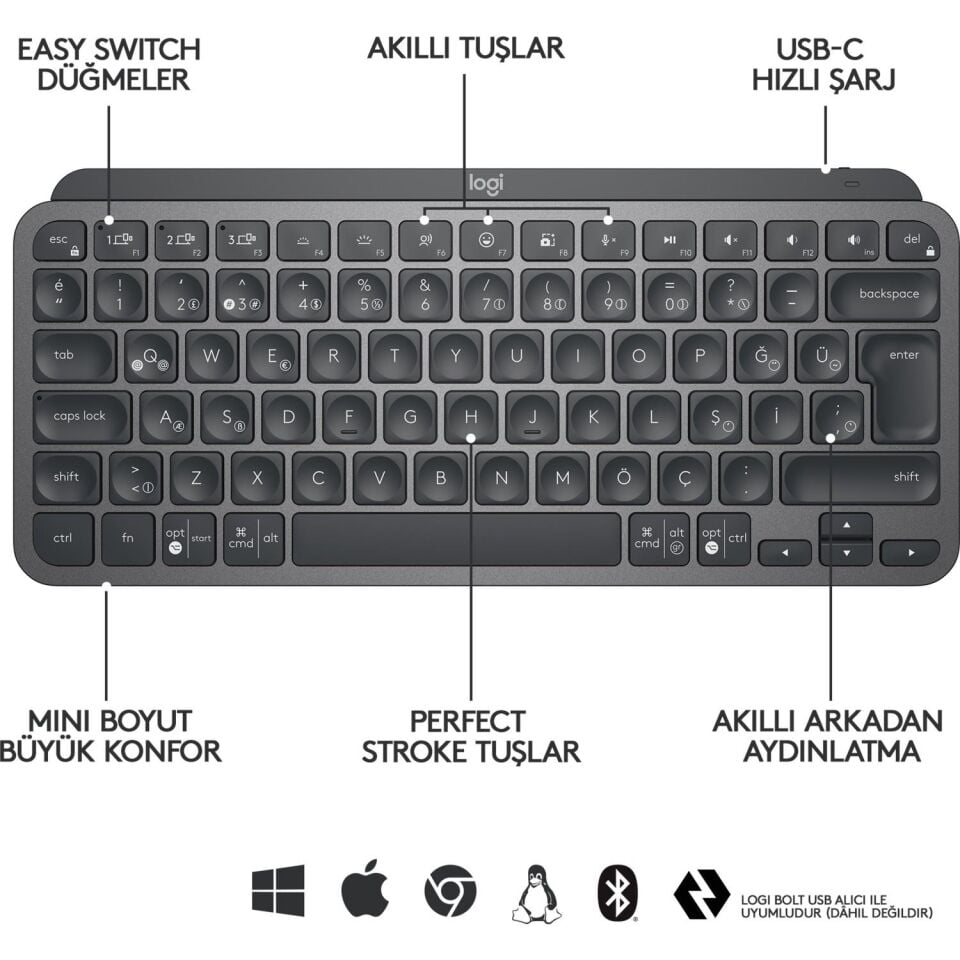 LOGITECH MX KEYS MINI MINIMALIST KABLOSUZ BLUETOOTH AYDINLATMALI Q TR KLAVYE SİYAH 920-010504