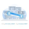 TP-LINK DECO X95-2 AX7800 Üç Bantlı Mesh Wi-Fi 6 Mesh Router 2-li paket