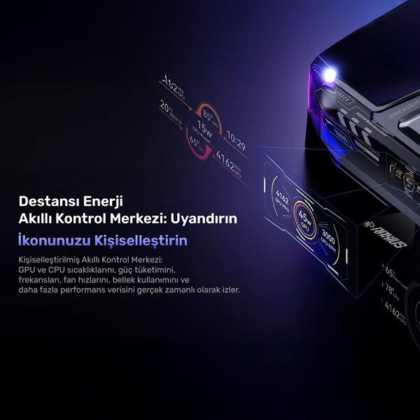 RAXIUS MP M2A İ9 3070-129H001 CORE i9 12900H 64GB RAM 2TB SSD RTX 3070 FDOS MINI PC