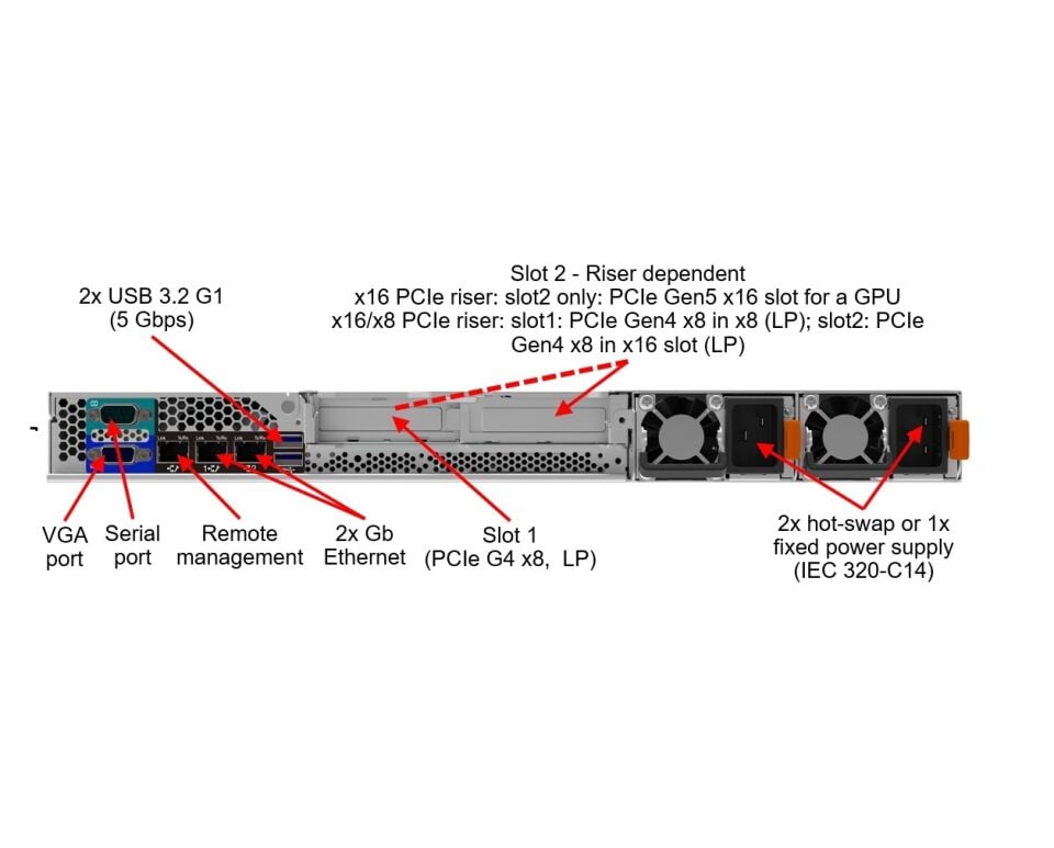LENOVO THINKSYSTEM SR250 7DCLA00LEA V3 INTEL XEON E-2434 1x16GB 1X800W 3 YIL YERİNDE GARANTİ