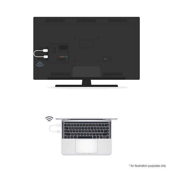 OPTOMA WHD211 Wifi Presentatıon Dongle Hdmı Bütün Marka Ve Modellerle Uyumlu