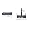 SONICWALL TZ400 01-SSC-0213 Adv Gateway Sec 5651Log. 2yıl Lisans 7x1GbE, 1 USB, 1 Console UTM Firewall