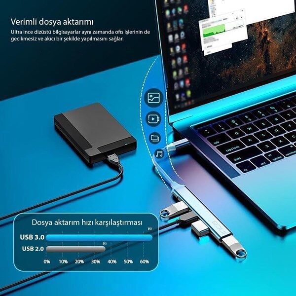 INCA TY-C HUBX4 IUSB-04T 4port Type-C & USB 3.0 USB Çoklayıcı Hub